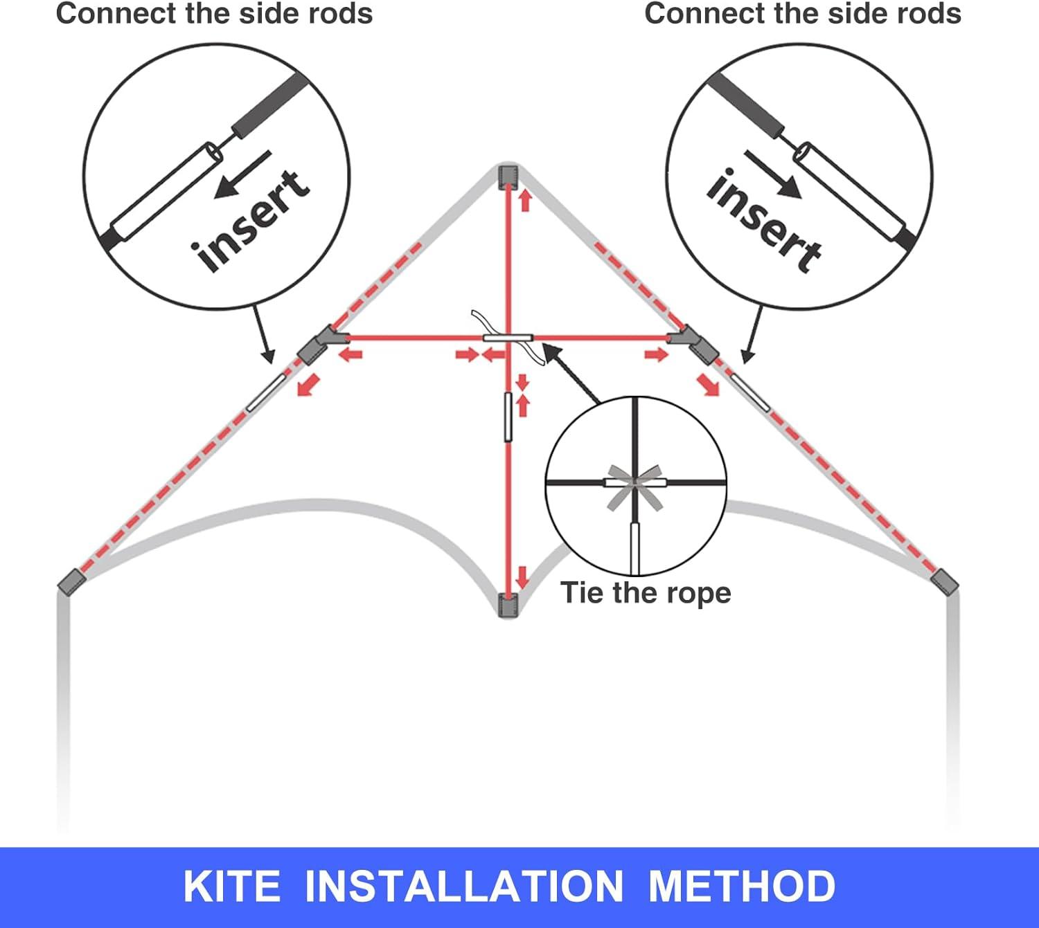 image:image3 Pack Delta Kite Set for Adults and Kids Single Line Beach Kites for Boys amp Girls Three Handle with String IncludedGreen Blue Rainbow